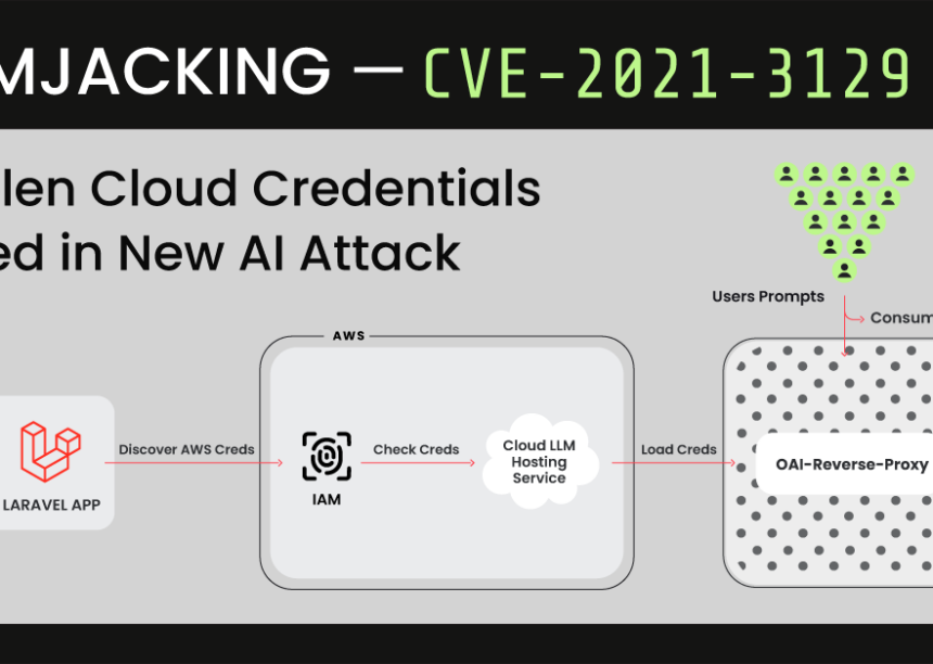 Researchers Uncover ‘LLMjacking’ Scheme Targeting Cloud-Hosted AI Models